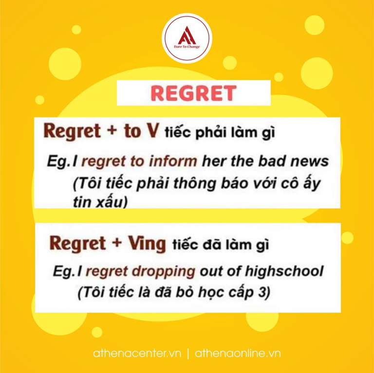 regret